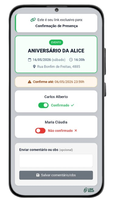 Modelo do Link Individual